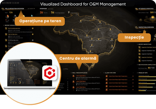 Imagine de securitate